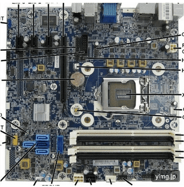696794-601 | HP PRODESK 600 G1 | Intel Q85 — imagen 1