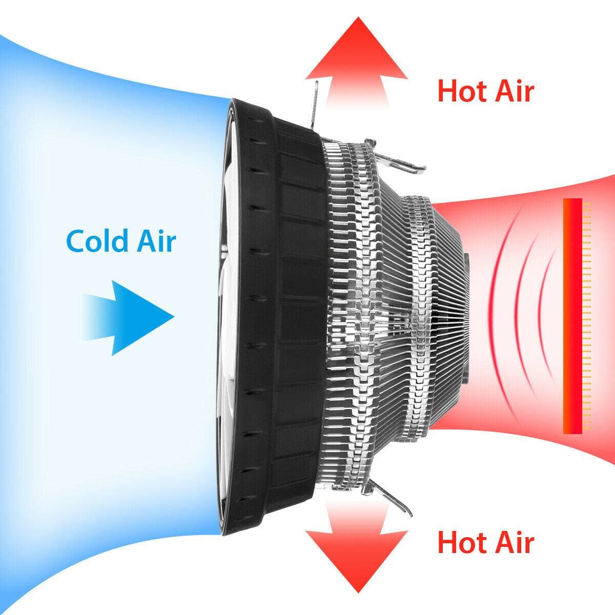 Disipador Cooler Ventilador Enfriador CPU LED RGB — imagen 3