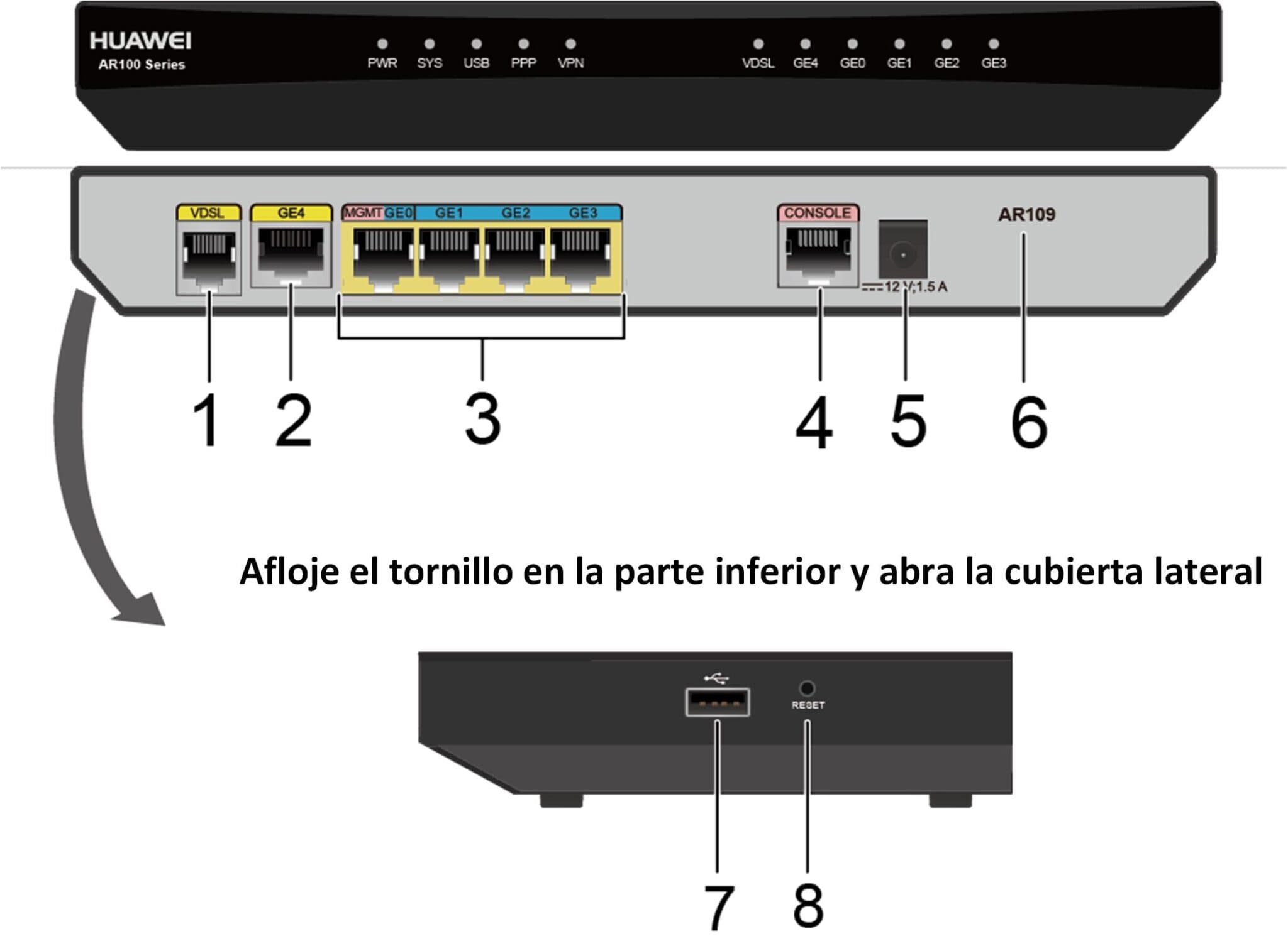 Enrutador | Huawei Enterprise | AR109 | con interfaces — imagen 1