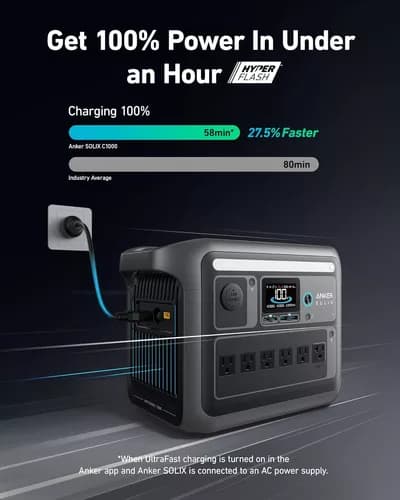 Generador Eléctrico | ANKER SOLIX C1000 | 1800W | 1056Wh | INVERSOR PORTÁTIL | Power Banck — imagen 1