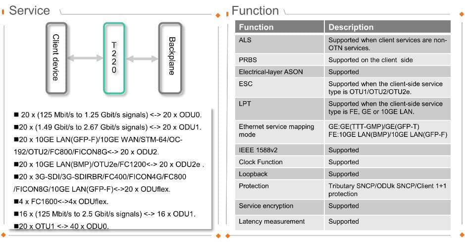 Huawei OSN 9800 T220 20*10G Tributary Service Processing Board TNV2T220 TNV2T220X01 — imagen 5