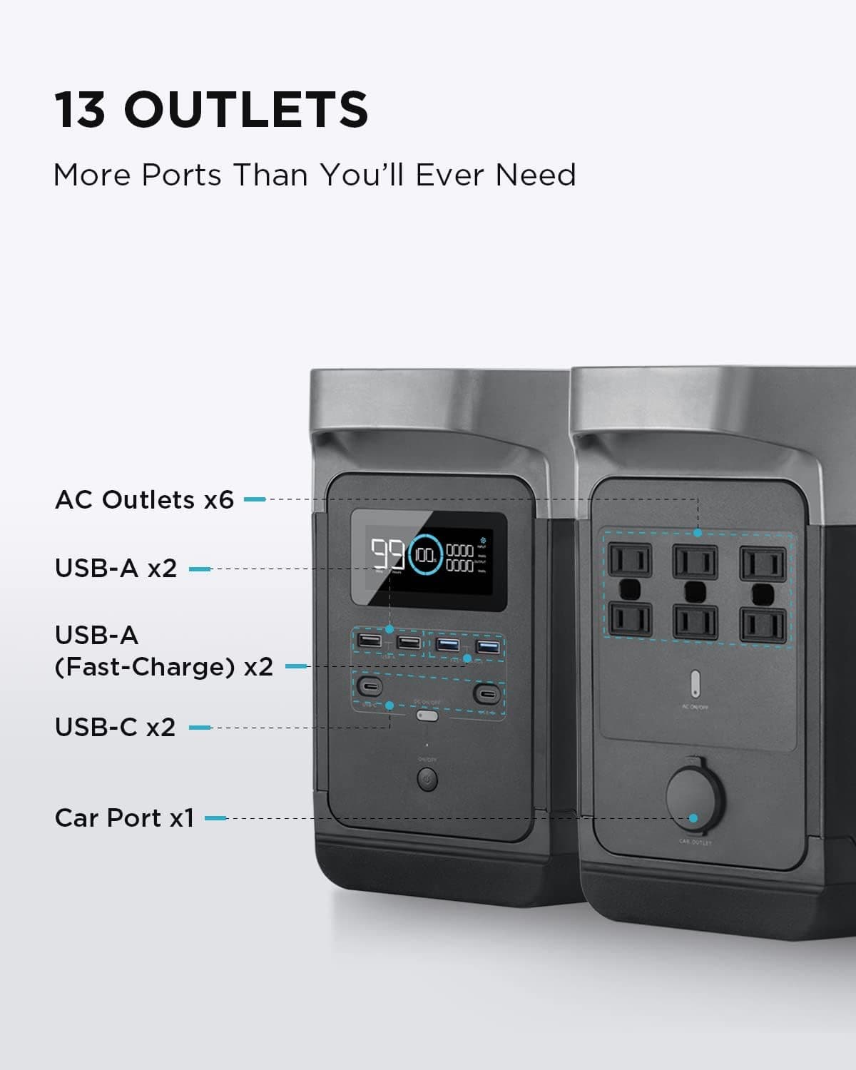 Inversor Portatil | ECOFLOW | EF DELTA 1300 | 1260Wh | Generador Eléctrico | UPS | Battery Generator — imagen 4