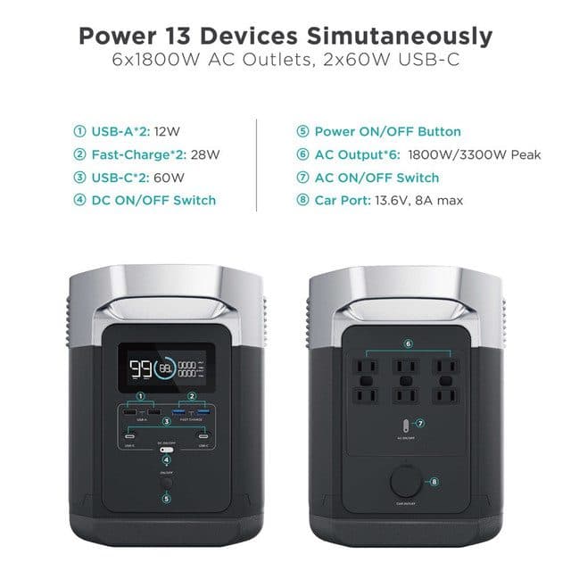 Inversor Portatil | ECOFLOW | EF DELTA 1300 | 1260Wh | Generador Eléctrico | UPS | Battery Generator — imagen 3