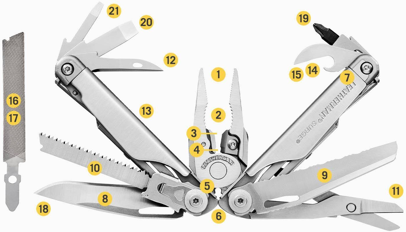 Multi herramienta Profesional Acero inoxidable-Leatherman Surge — imagen 8