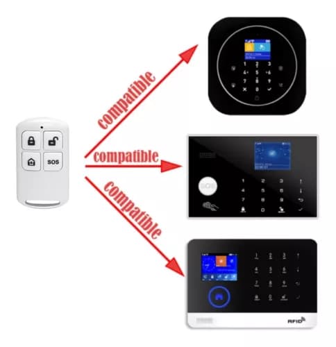 Repuesto de Control Remoto Inalámbrico Para Alarmas Botón Sos 433mhz — imagen 4